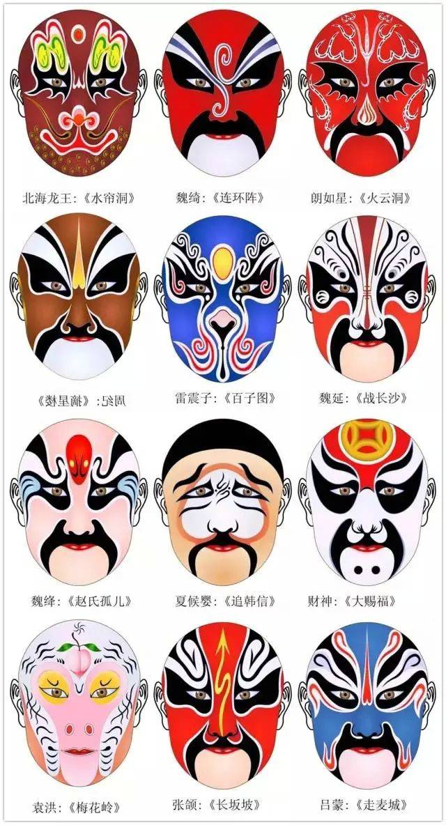 京劇臉譜圖片