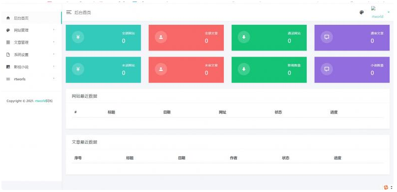 Rtworld目次網全解開源2.0