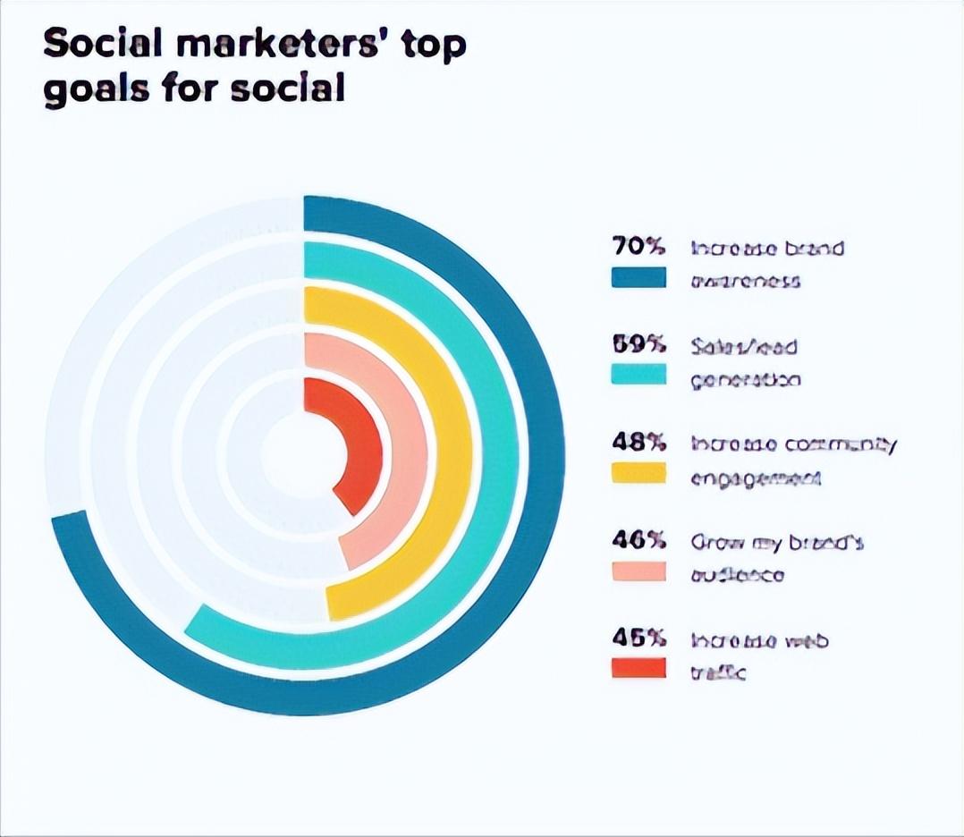 搜索引擎優(yōu)化包括哪些方面（谷歌搜索SEO優(yōu)化技巧）