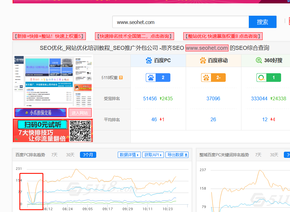 什么是閉站保護,閉站保護多久能恢復？有什么需要注意的嗎？