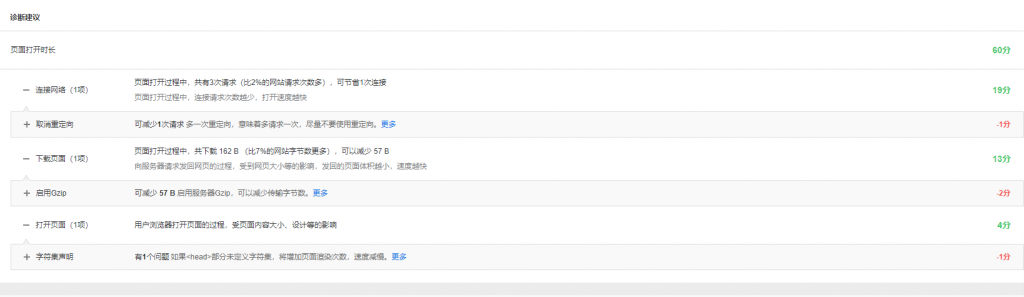 提升網(wǎng)站的訪問速度(網(wǎng)站打開速度慢怎么優(yōu)化)