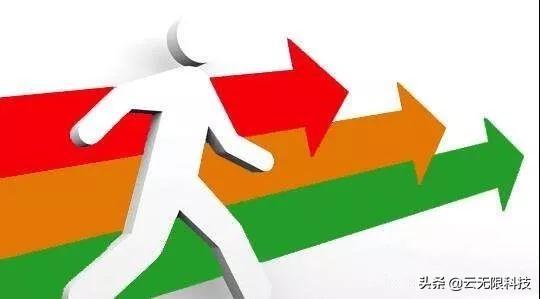 seo主要優(yōu)化哪些（做seo的重要意義）